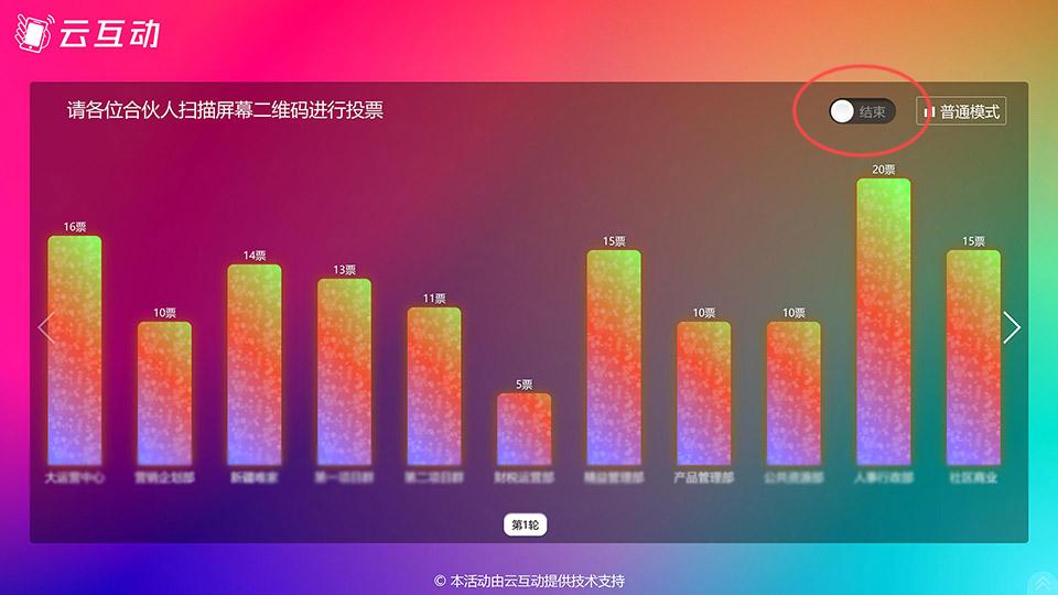 石嘴山现场实时投票活动进行中无法投票怎么排查原因？