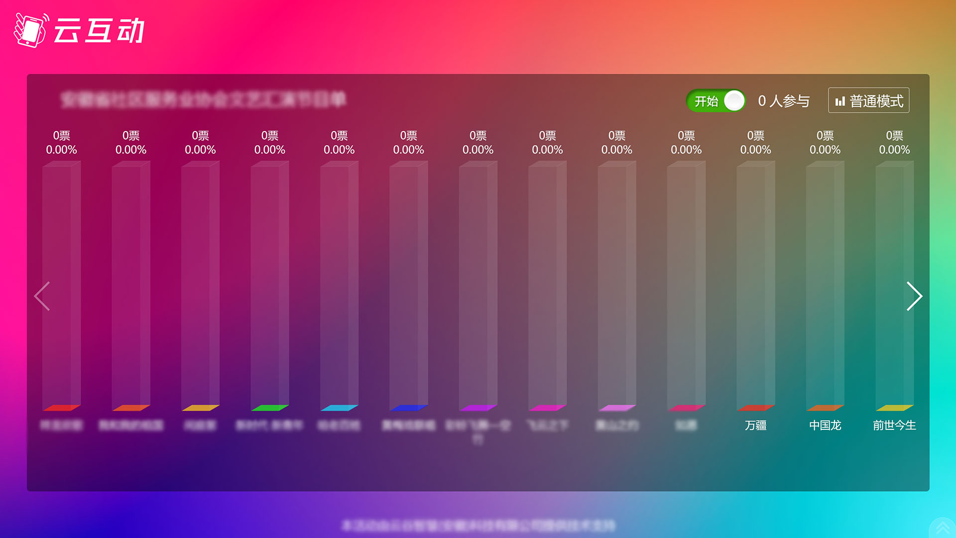 石嘴山现场大屏幕实时投票活动如果选项超出10个不能显示怎么解决？